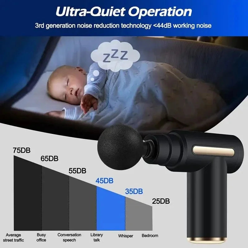 VibraFit Pro – Portable Deep Tissue Massage Gun