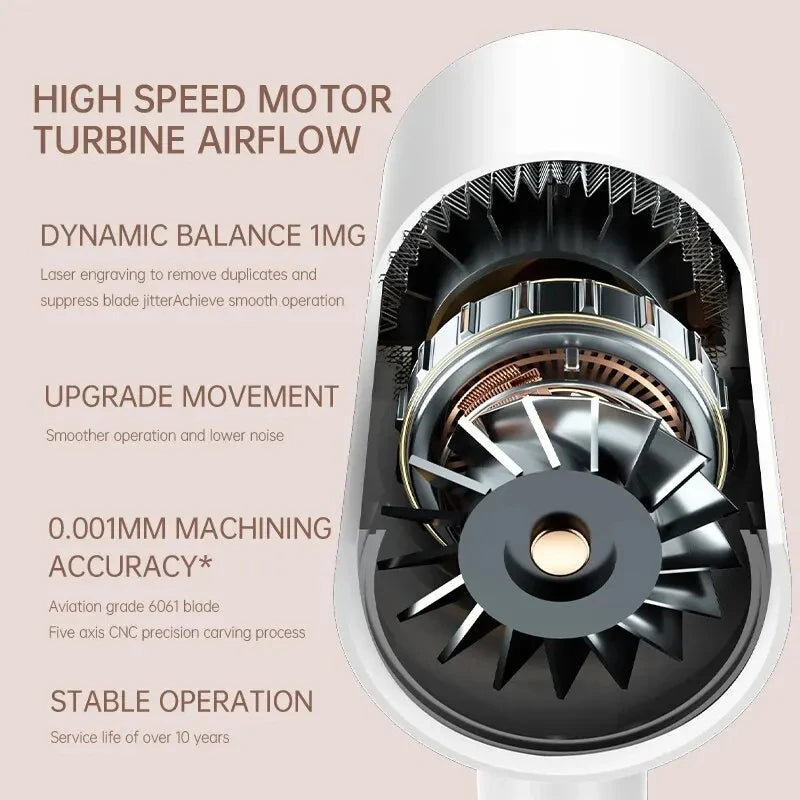 Electric Hair Dryer