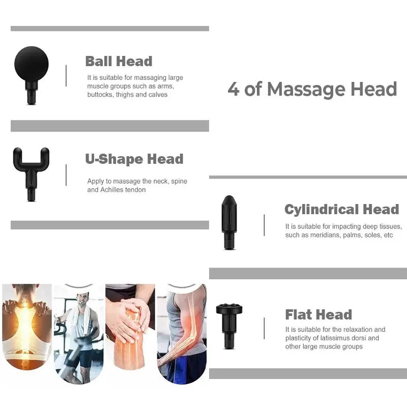 VibraFit Pro – Portable Deep Tissue Massage Gun