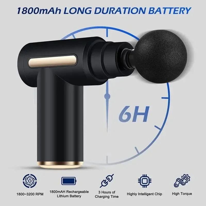 VibraFit Pro – Portable Deep Tissue Massage Gun